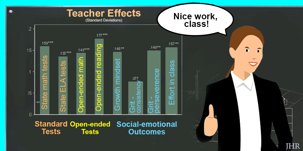 teacher with chart of teacher effects