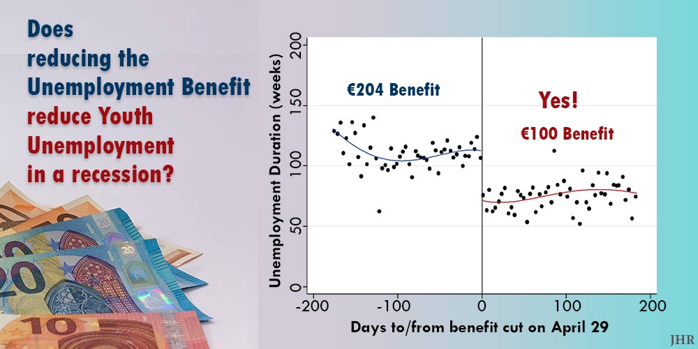 comparison of unemployment duration before and after benefit reduction