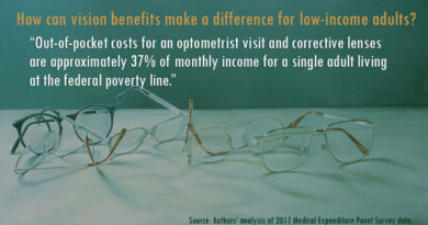 Why might vision benefits make a difference for low-income adults? “The out-of-pocket costs for an optometrist visit and corrective lenses are approximately 37% of monthly income for a single adult living at the federal poverty line.”