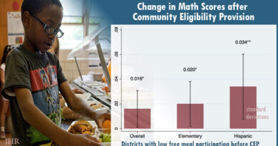 CEP increases math scores
