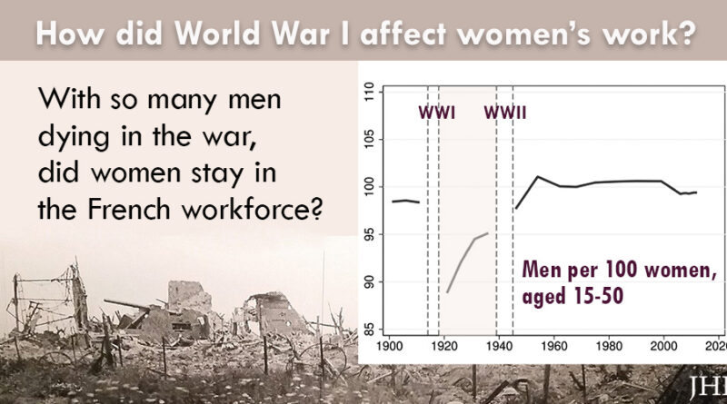 chart showing drop in ratio of men to women in France after WWI